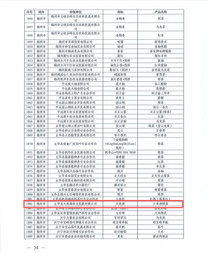 粤字号名录